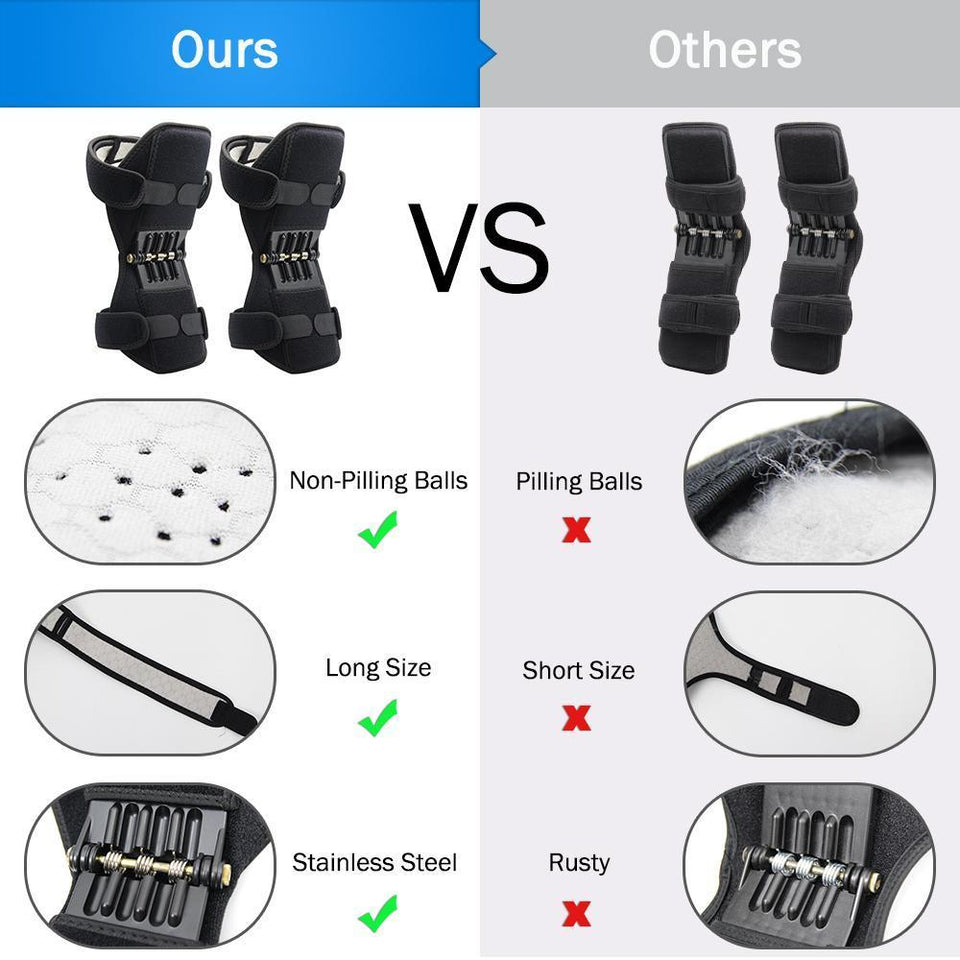 Power Knee Stabilizer Pads (One Pair)