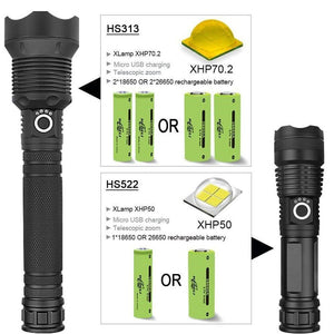 ProLight Most powerful led flashlight